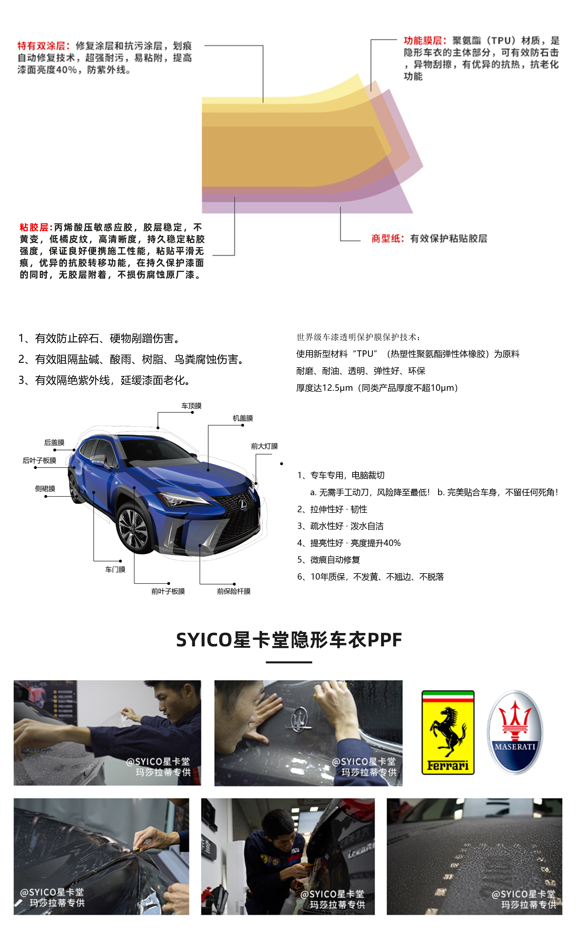 Syico星卡堂 隐形车衣 星卡堂syico